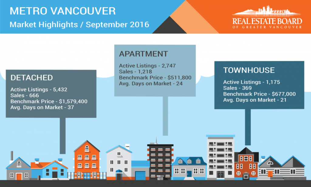 infographic-sept-2016